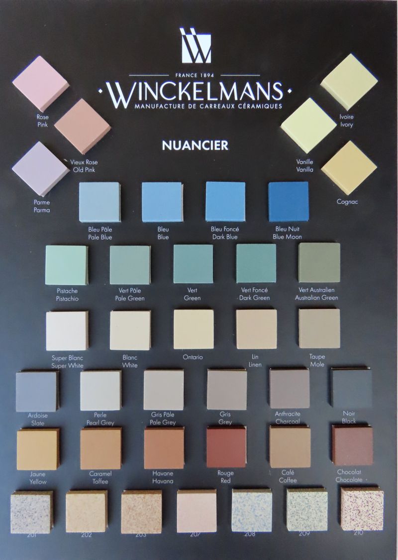 Panou cu mostre Winckelmans